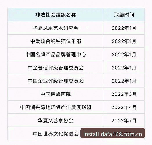 大发168备用网址常见问题 大发平台168全面评测:备用网址常见问题与高效解决方案