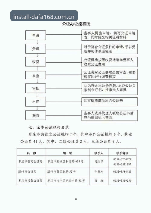 2024年度大发平台168账户登录对比实测报告：安全通道与备用入口最新进展