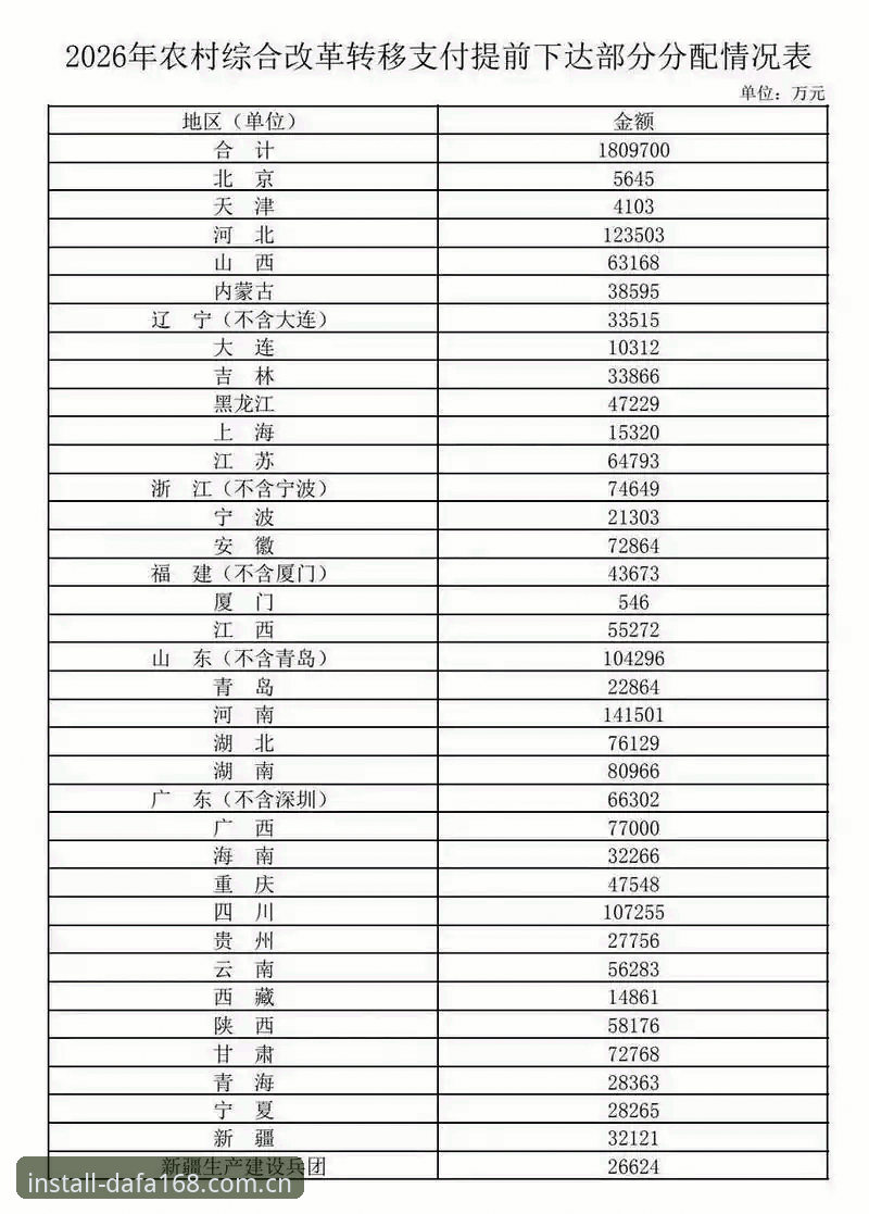 2026大发168官网地址 大发168官网与备用地址全面对比:2026最新入口选择指南